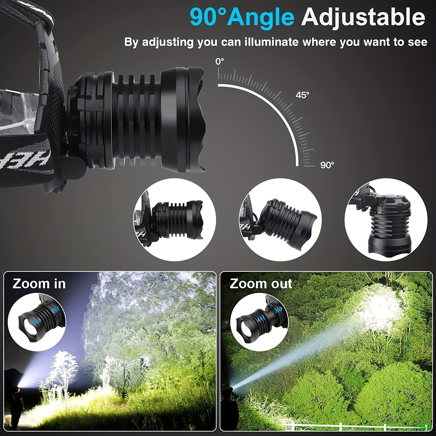Ultrabright Led Head Lamp: 9000 High Lumen, Modes, Usb Rechargeable,  Waterproof, Perfect For Camping, Hunting, Running, Cycling  Outdoor  Activities! Temu