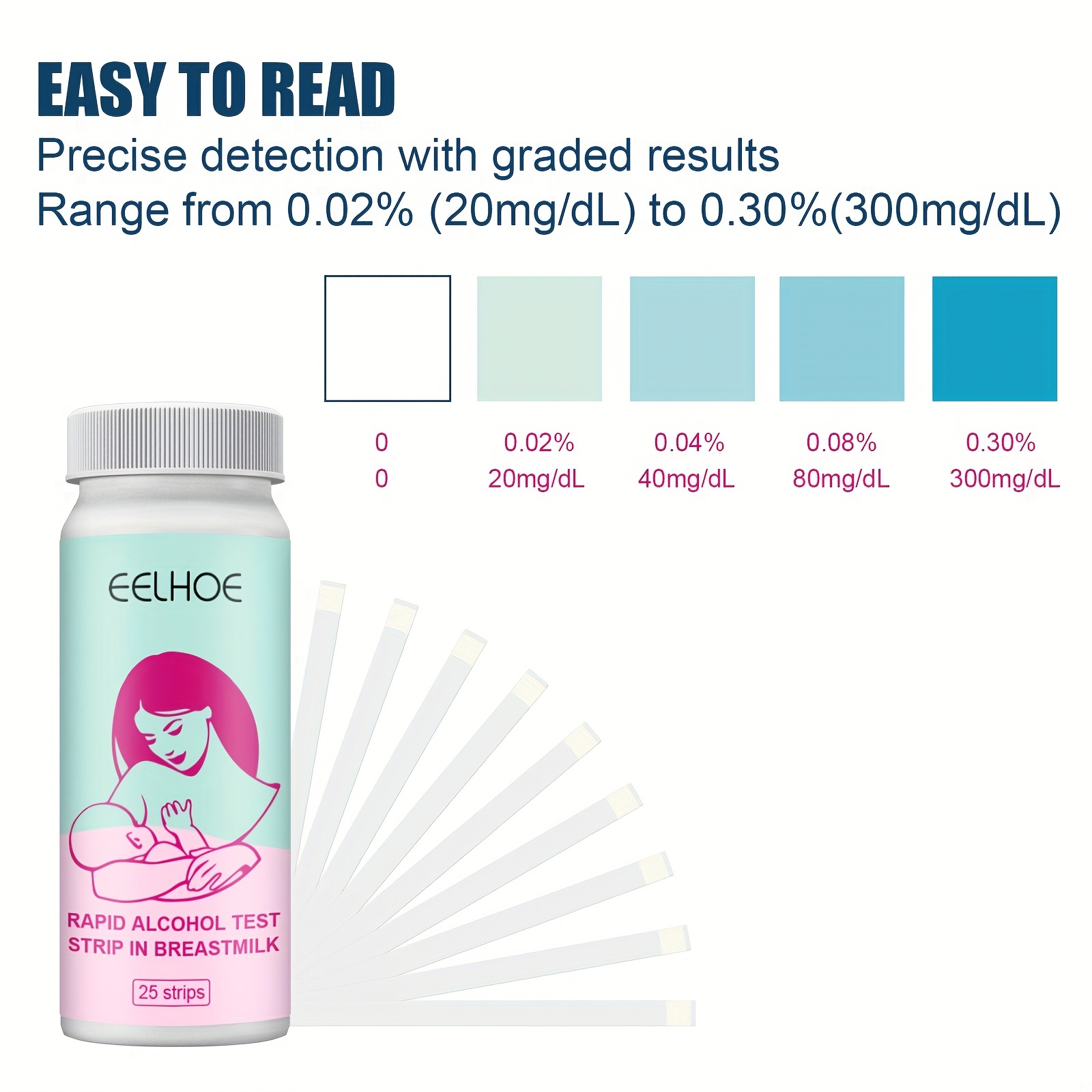 Breastmilk Alcohol Test Strips for Nursing Moms