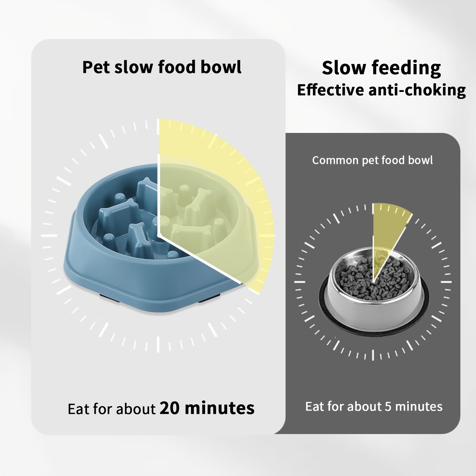 Slow Feeder Dog Bowl, Anti-choking Plastic Dog Puzzle Food Bowl,  Interactive Pet Slow Feeding Basin With Non-slip Bottom For Anxiety Relief  - Temu