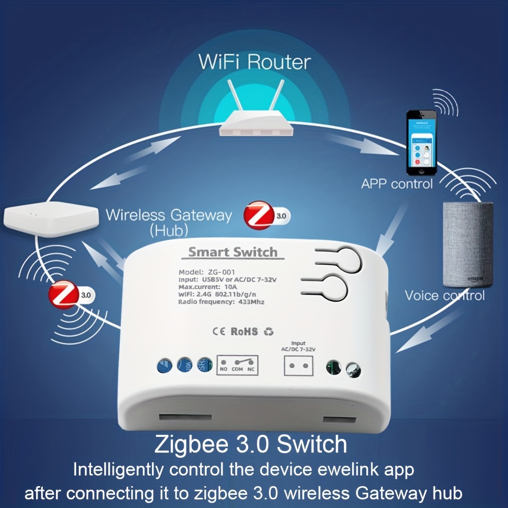 Tuya Smart Wifi Switch Relay Module+with Rf Remote 2 Ch Ac/dc 7-32v Rf/app  Remote Control Smart Home For Alexa