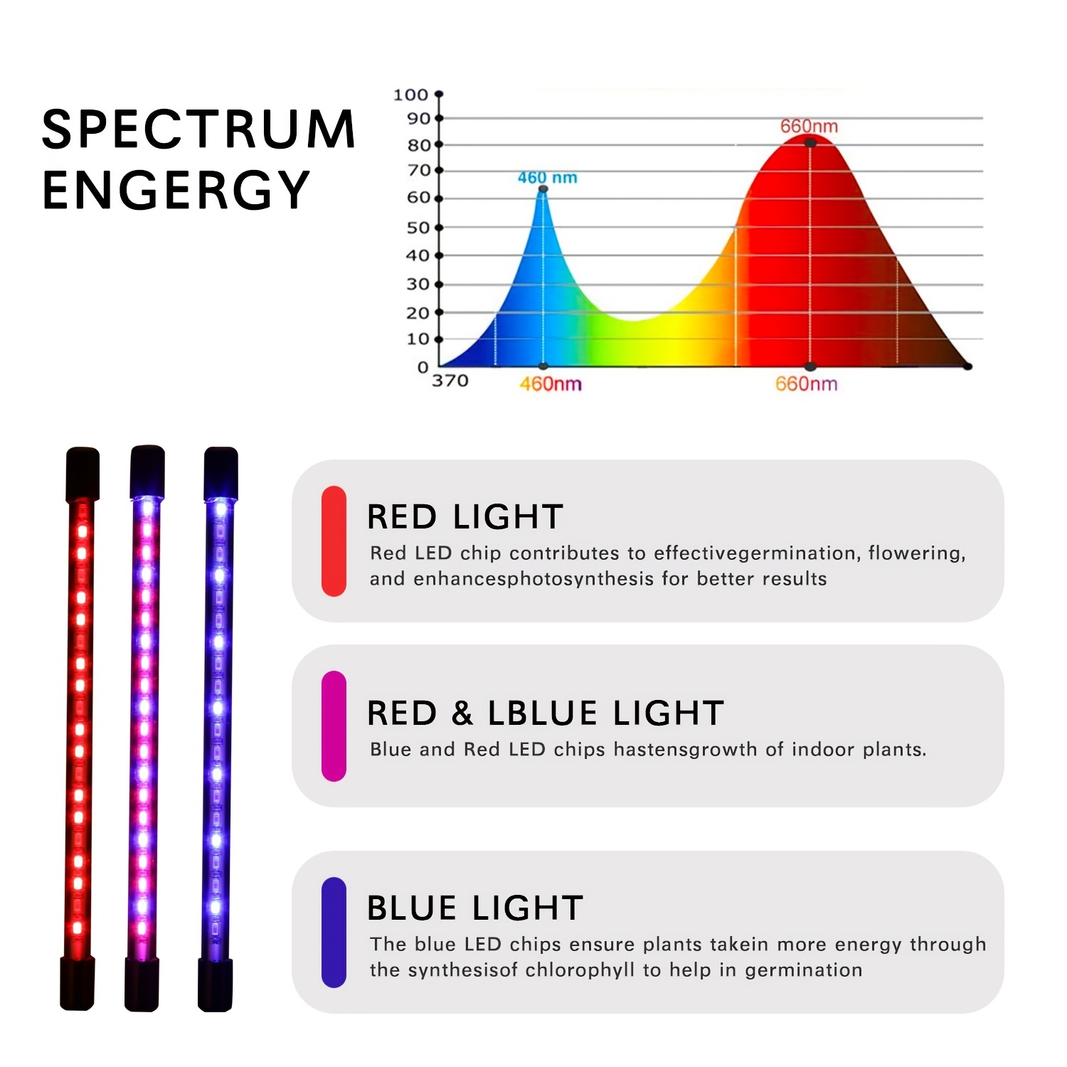 Lampe LED USB Arbre à Fleur Lumineux - Floréclat™ – Trend Pulse Shop