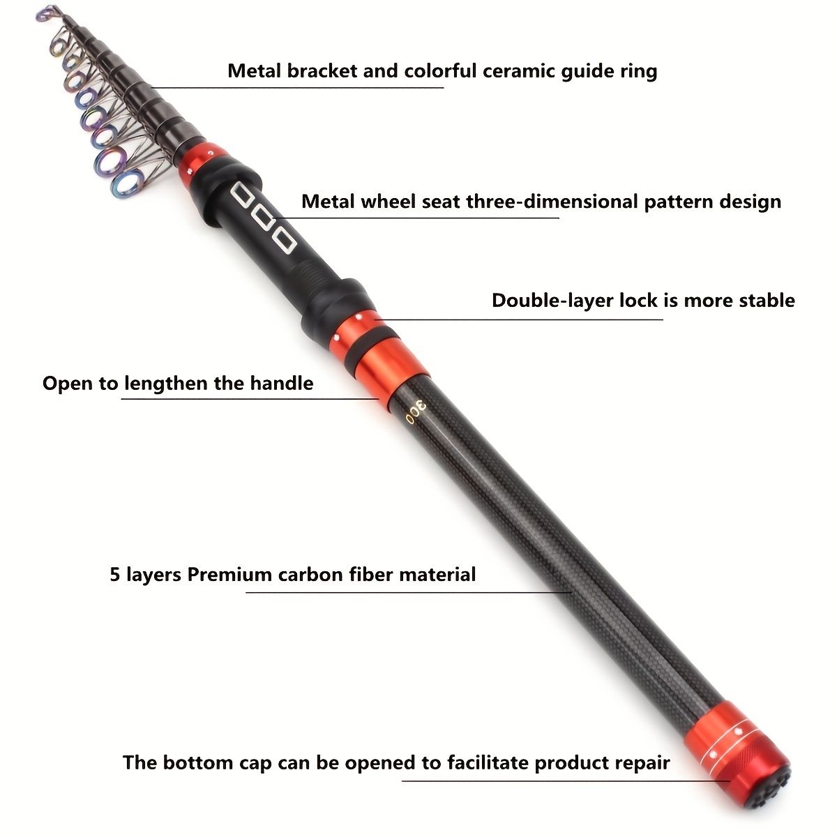 Portable Carbon Fiber Extended Eva Handle Spinning Rod Short - Temu