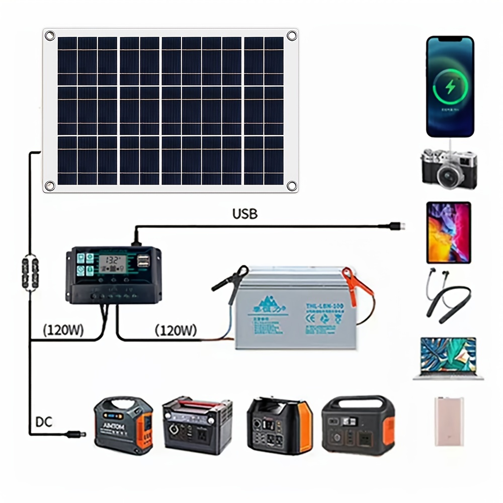 1pc Kit Pannello Solare Completo 12v Usb Controller 10 60a - Temu Italy