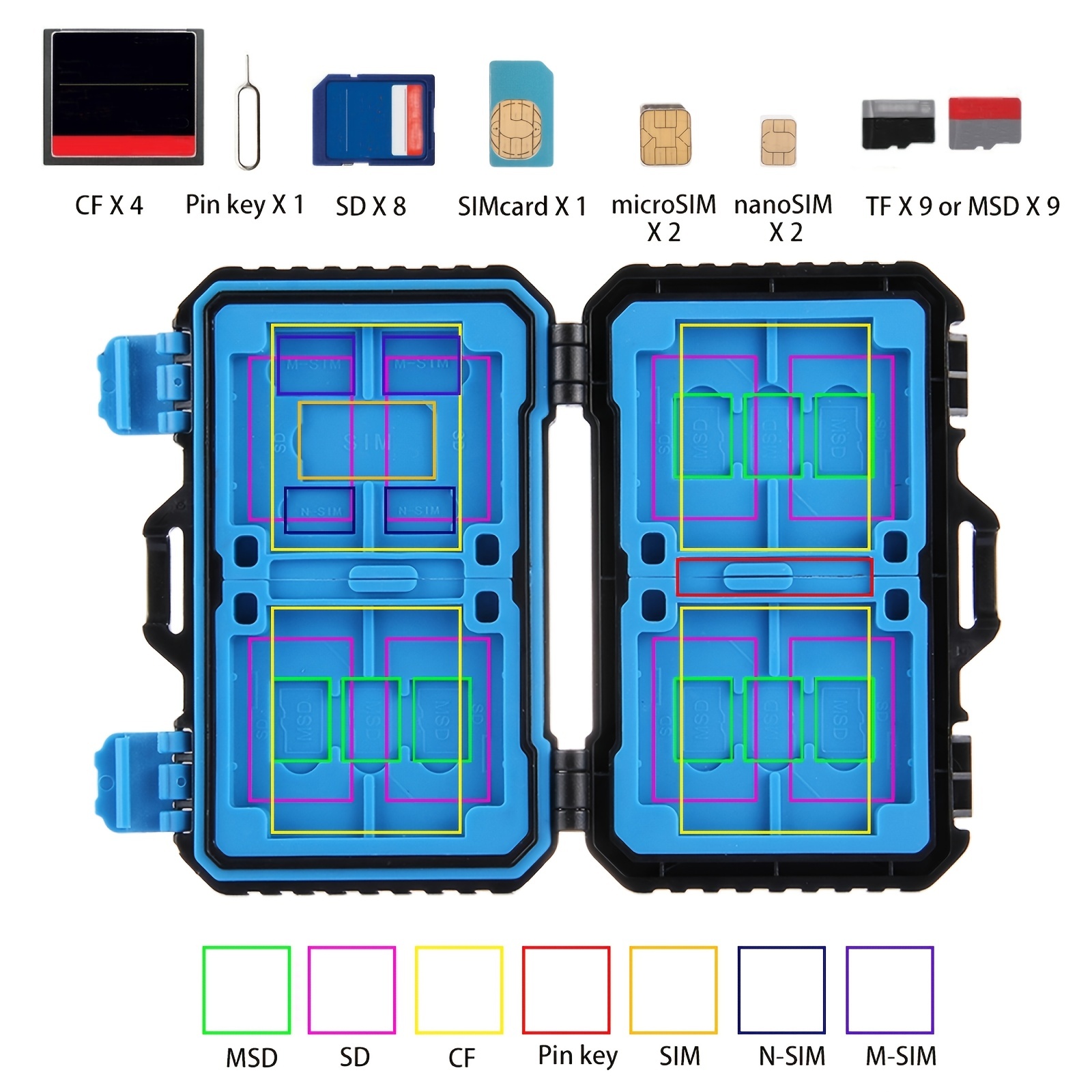 Waterproof SD Card Holder Large Capacity SIM/SD/MSD/CF Card Case