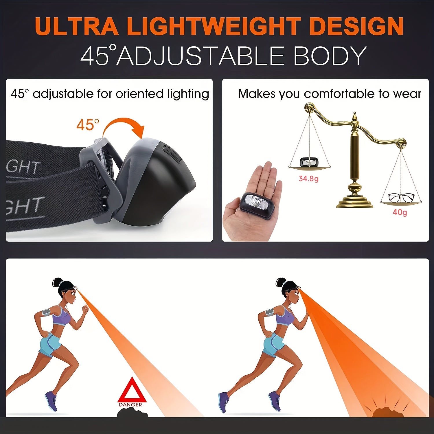 lampe frontale led rechargeable Usb Running Sport Hiver Éclairage
