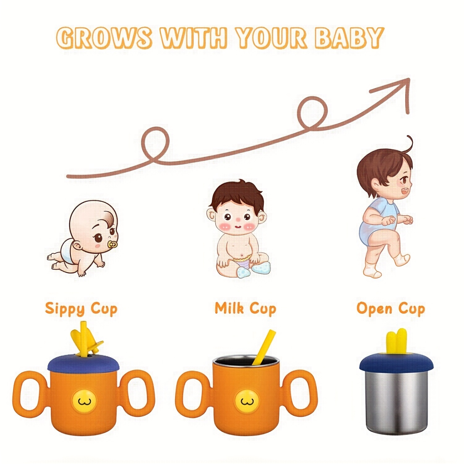 Baby Kids Toddler Sippy Cup Mug for Milk, Coffee, Stainless Steel