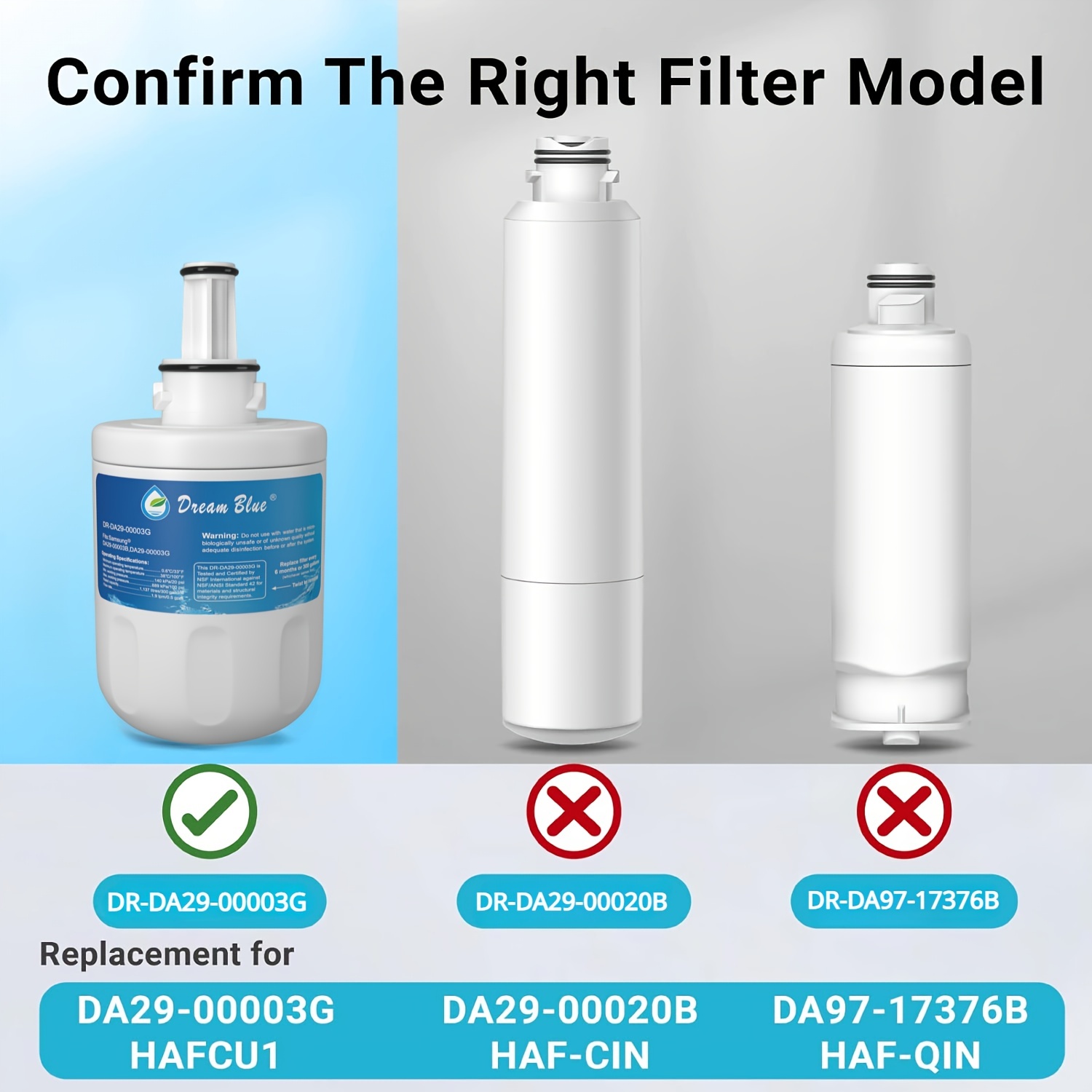 2pcs Sureza Filters Da29-00020b Refrigerator Water Filter Compatible With  Da29-00020a/b, Da29-00020b-1, Haf-cin/exp, 46-9101, Rf4267hars,  Rf25hmedbsr, Rf28hmedbsr, Rs25j500dsr - Appliances - Temu