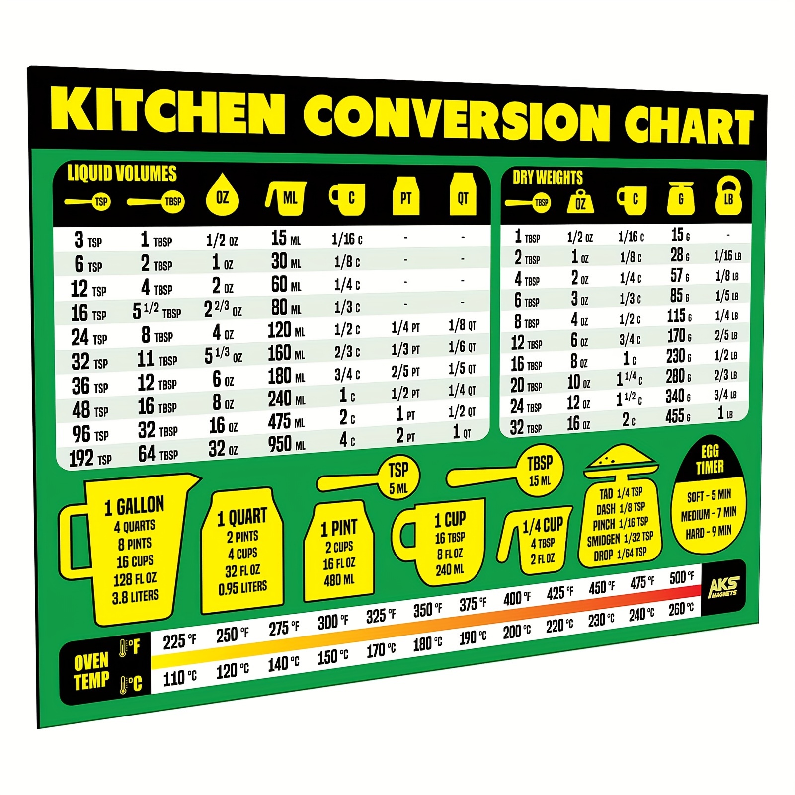 Kitchen Conversion Chart Magnet Imperial Metric Standard - Temu