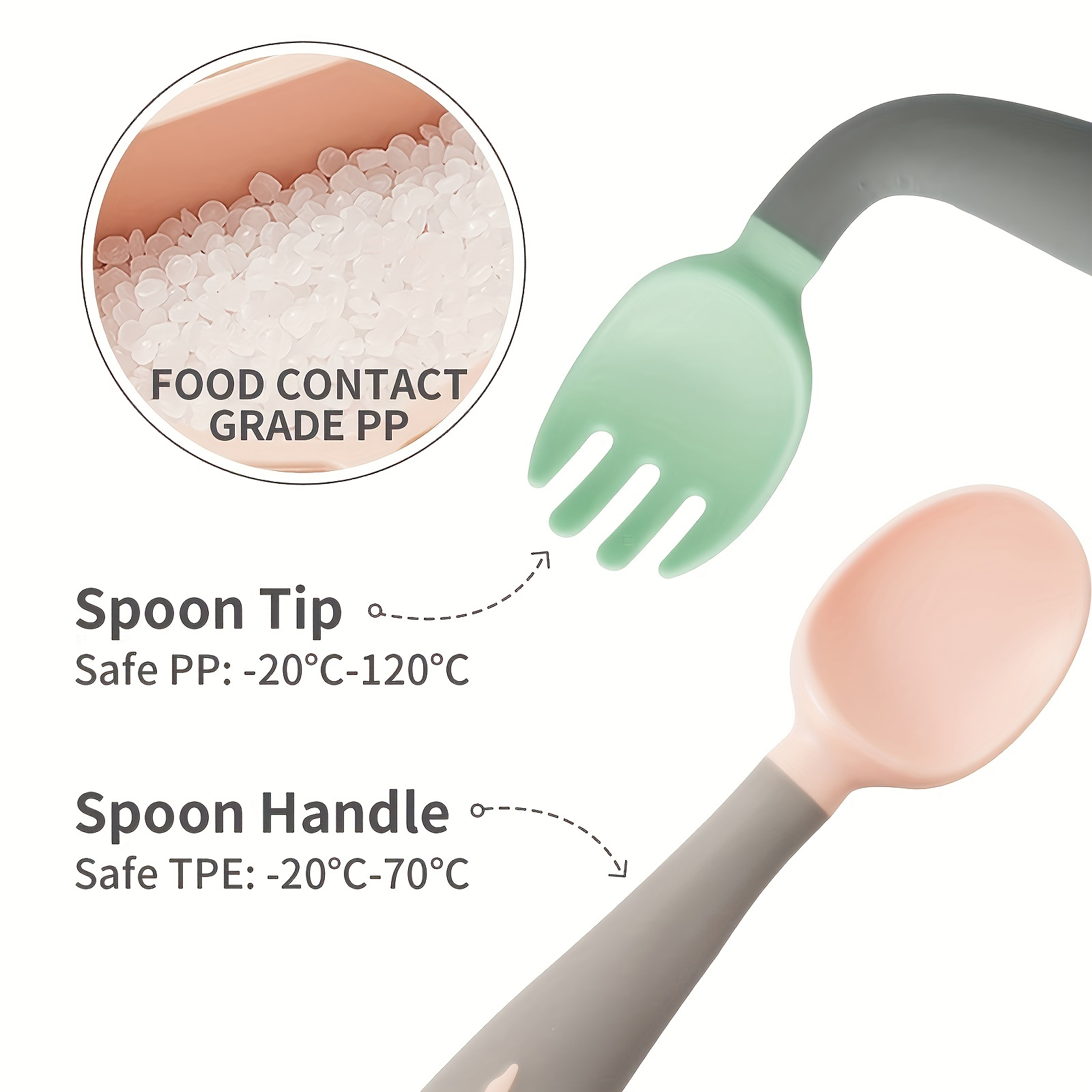 Baby Utensils Spoons Forks Set with Travel Safe Case Toddler Babies  Children Feeding Training Spoon Easy Grip Heat-Resistant Bendable Soft  Perfect