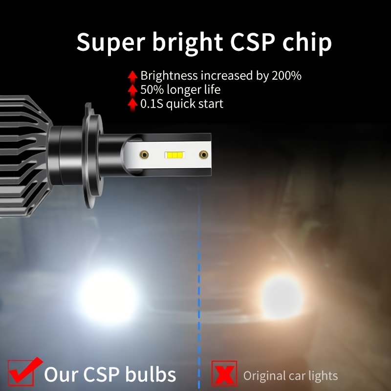 20000lm H4 H7 Auto LED-Scheinwerfer CSP Canbus Chip Glühbirnen