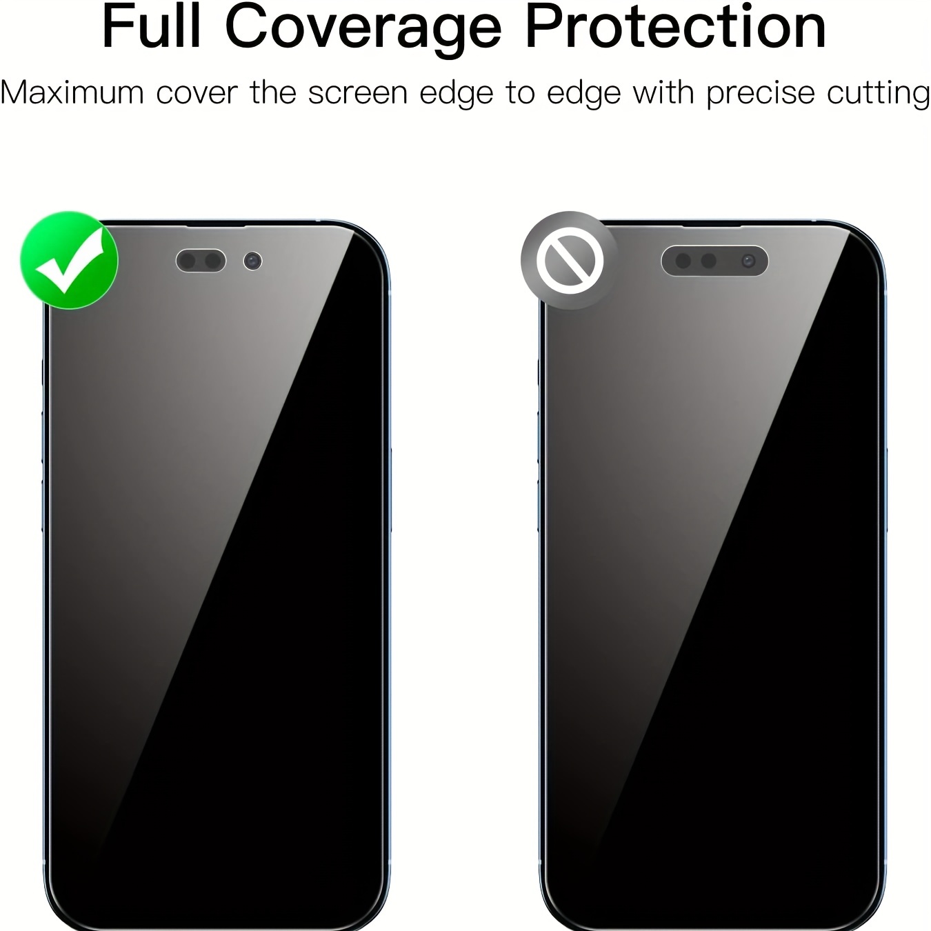 Pehael [Paquete de 2+2] Protector de pantalla de privacidad para iPhone 13  Pro Max con protector de lente de cámara, cobertura completa, película de