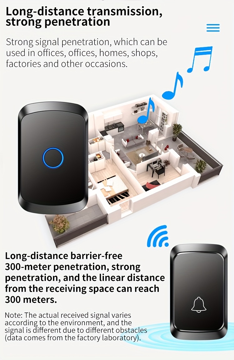 Timbre sin varillas para el Hogar, Alcance de hasta 1000 Pies – 60 Melodías Seleccionables – 5 Niveles Ajustables de Volumen, 110dB Modo Silencioso con Flash LED para Puertas y Ventanas, Enchufe US, Timbres para Casa, Campanilla Sin Cable para Salón Clase, Notificación inalámbrica, Sonería Moderna Diseño Elegante Transmisión Fiable Construcción Duradera Chime sin cuerdas Para Arrendatarios Propietarios