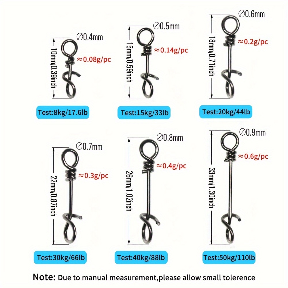 Bag Strengthened Stainless Steel Quick Lock Snap Spring Clip - Temu