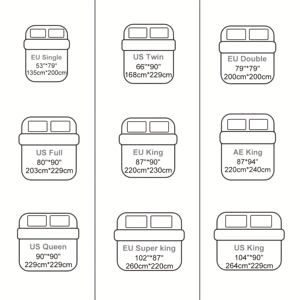 Bed Sheet Size Guide, Sheets, Quilts & Pillowcase Sizes & Dimensions