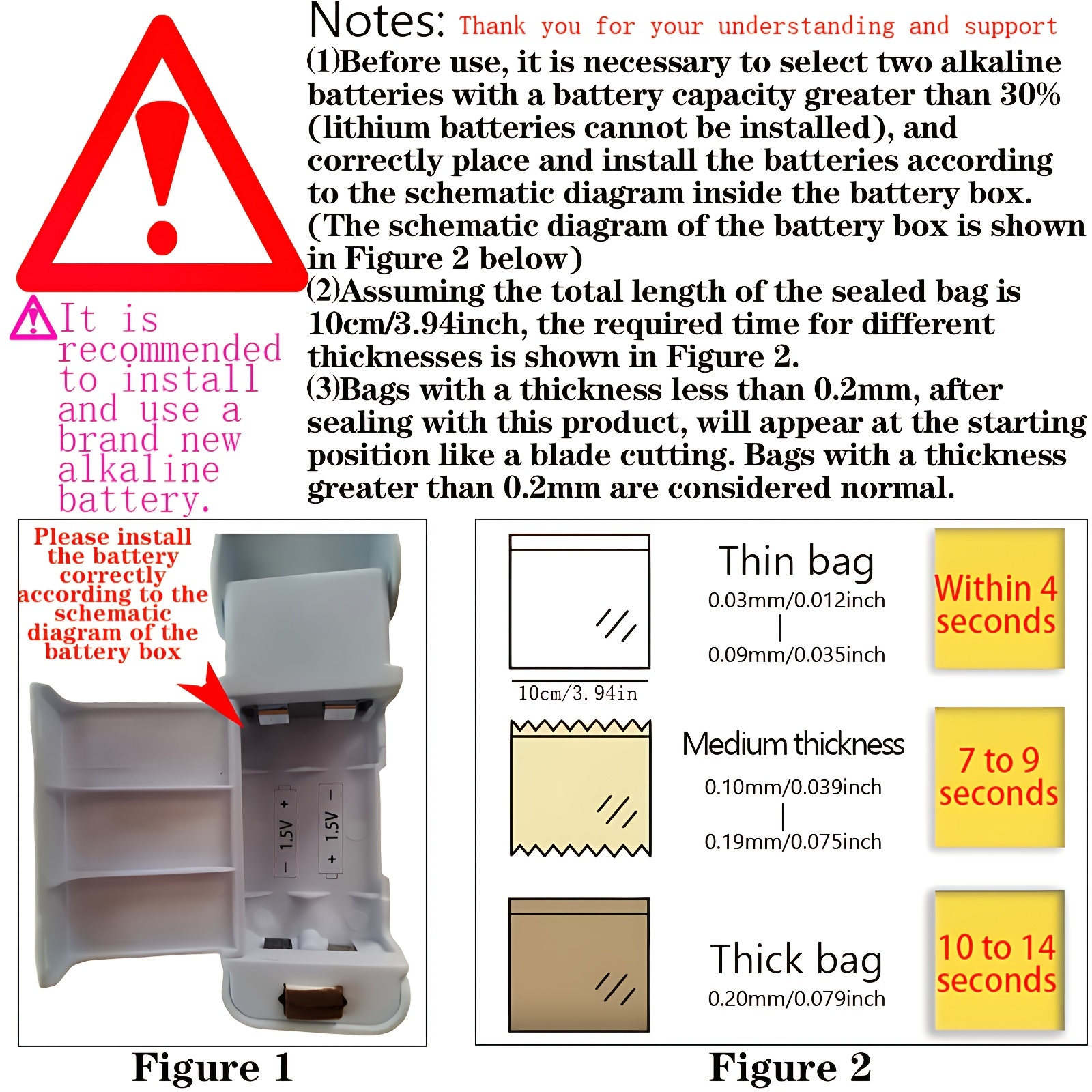 Portable Mini Heat Sealer For Food Bags - Thermal Plastic Bag Closure For  Freshness - Easy To Use Packing Kitchen Accessory