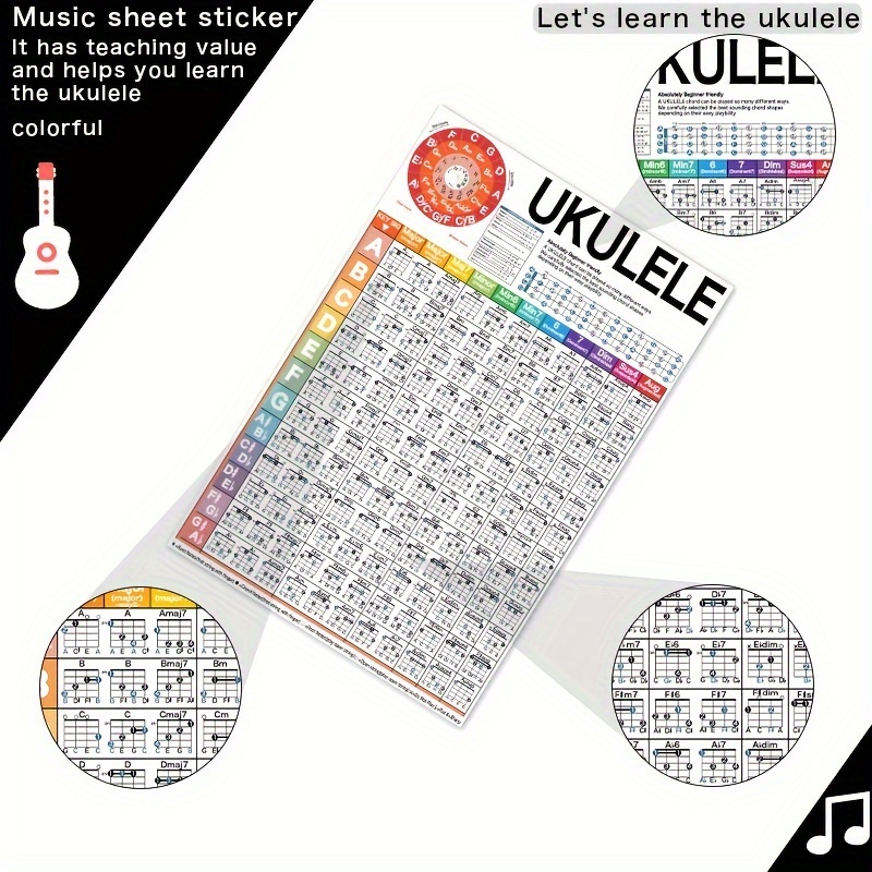 Educational Ukulele Chord Chart Poster for Beginners & Teachers - Color-Coded, Easy-to-Follow Diagrams with Fingerboard Notes & Music Theory Essentials, Ideal Learning Tool for Acoustic Ukulele, Includes Ukulele Tuning Guide, Ukulele Accessories