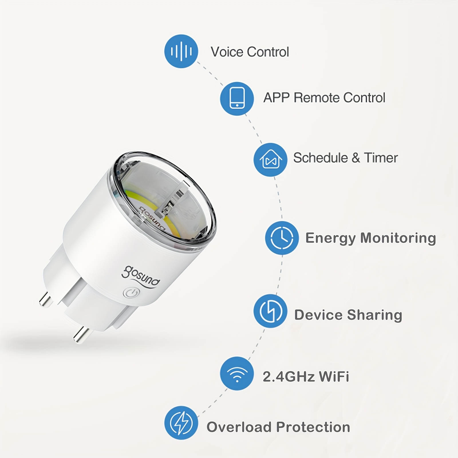 Smart Plug Wifi Socket Eu 20a 16a 10a Power Monitor Timing Function Tuya  Smartlife App Remote Control Works With Alexa Google Home Wifi Socket -  Temu United Arab Emirates