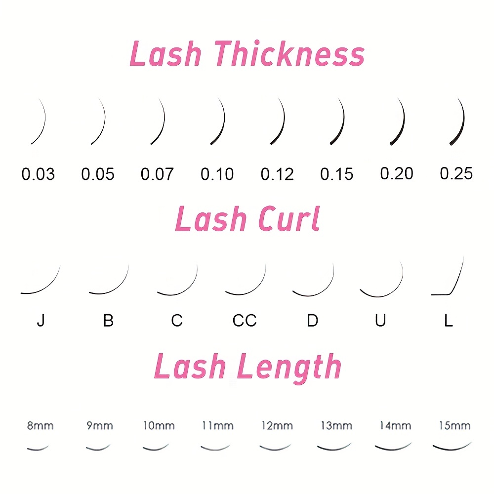 10 DD 15mm Eyelash Extension Classic False Lashes DIY At Home