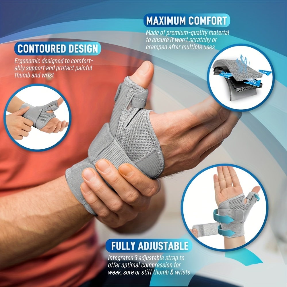 Choosing a Thumb Splint or Brace – Which One Is Right for You? - Oh My  Arthritis