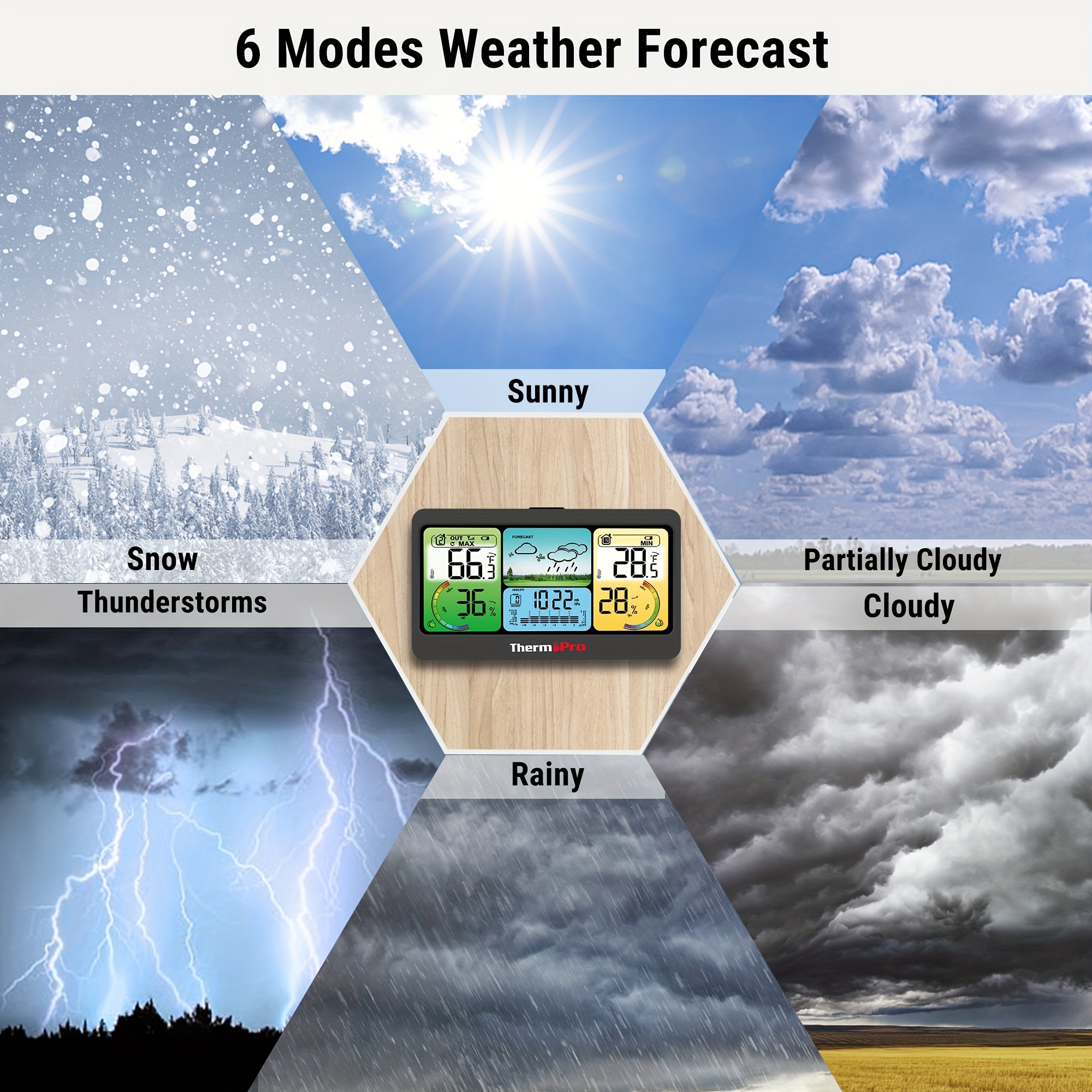 Surveillez avec précision la météo de votre maison avec le - Temu Canada