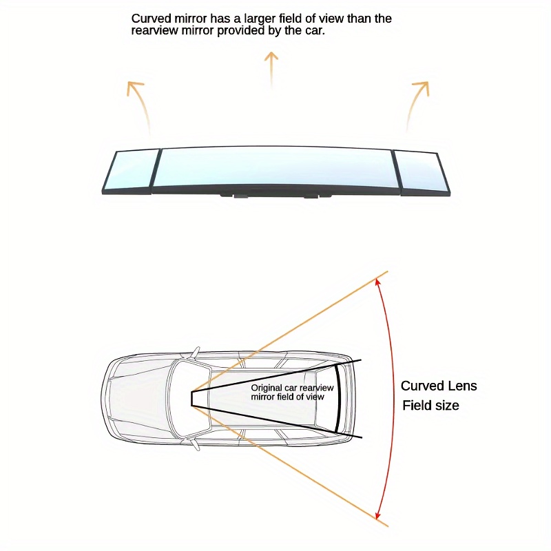 Universal Auto Rückspiegel weitwinkel Rückspiegel Auto Innen