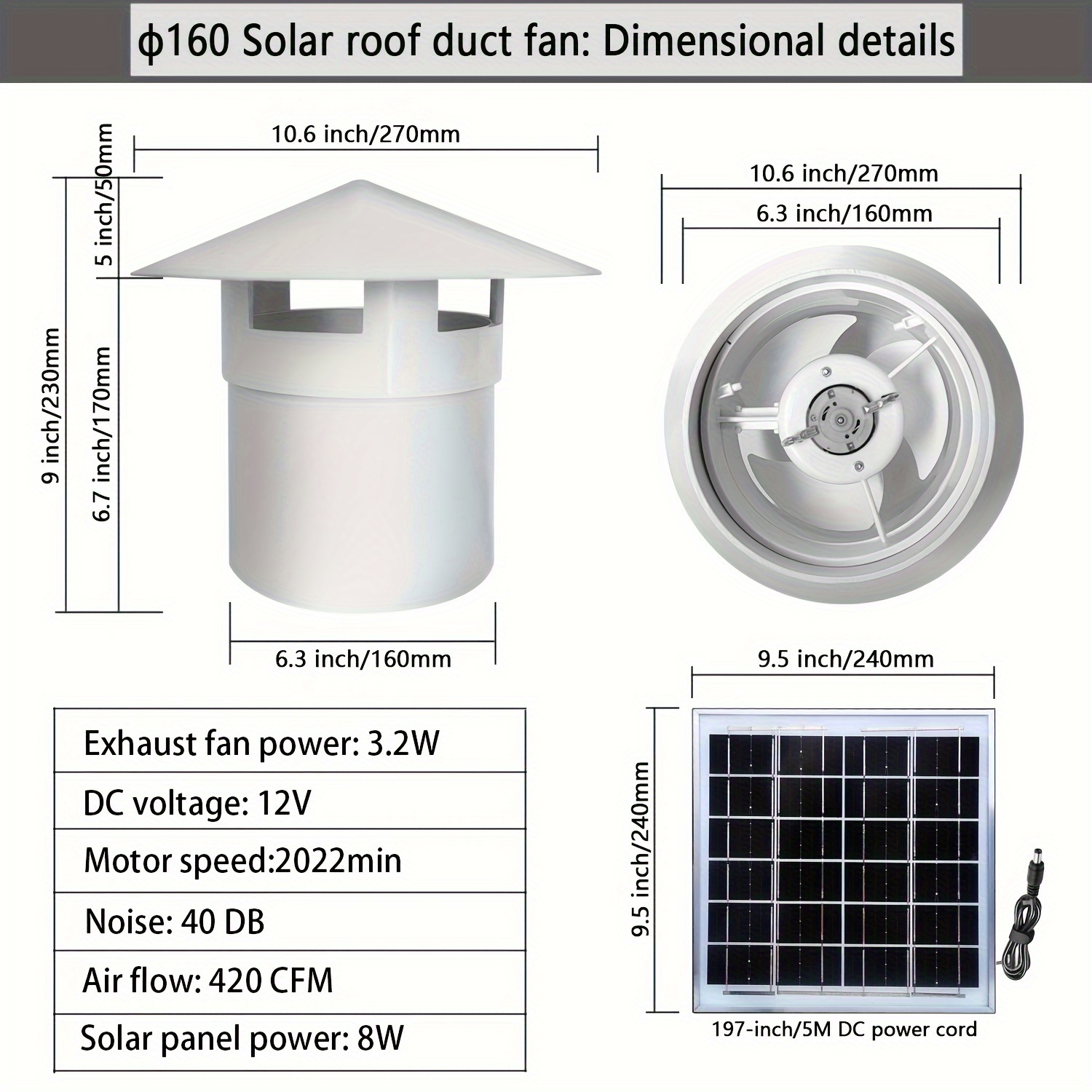 solar powered 12  ventilation fan with high speed 110 160 exhaust fan remote control button switch polished plastic finish with multiple components for air circulation indoor outdoor use details 2