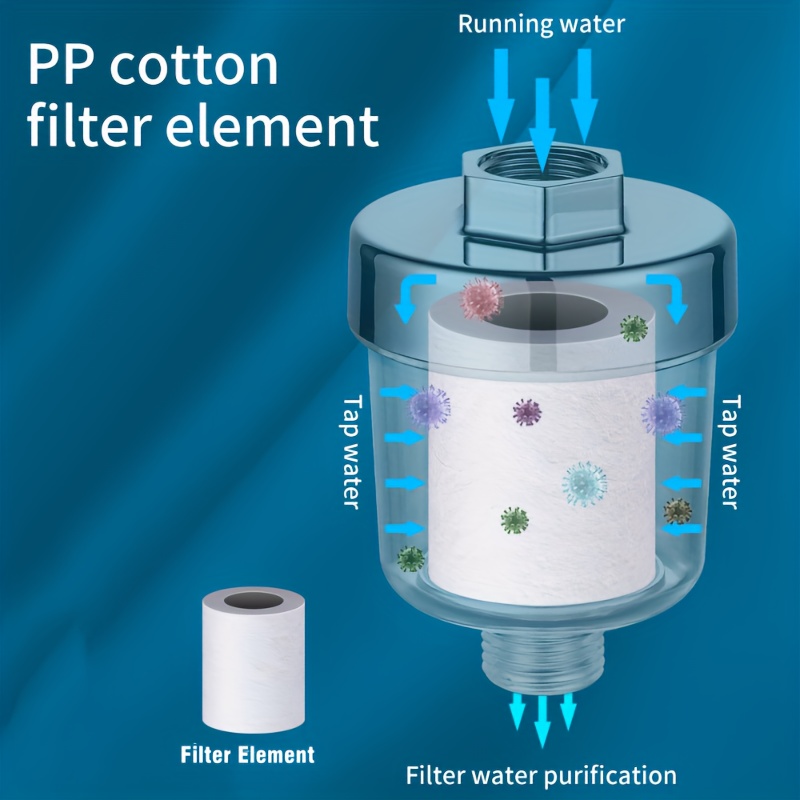 Washing Machine Filter Water, Water Purifier Machine