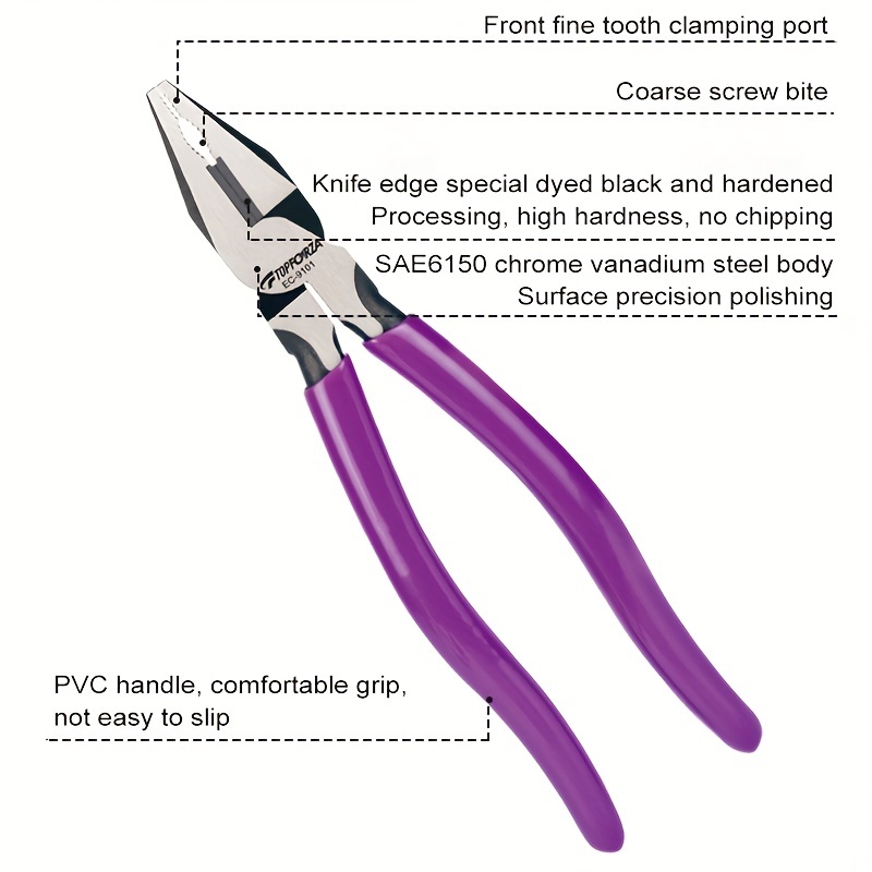 Wire Cutters - Temu