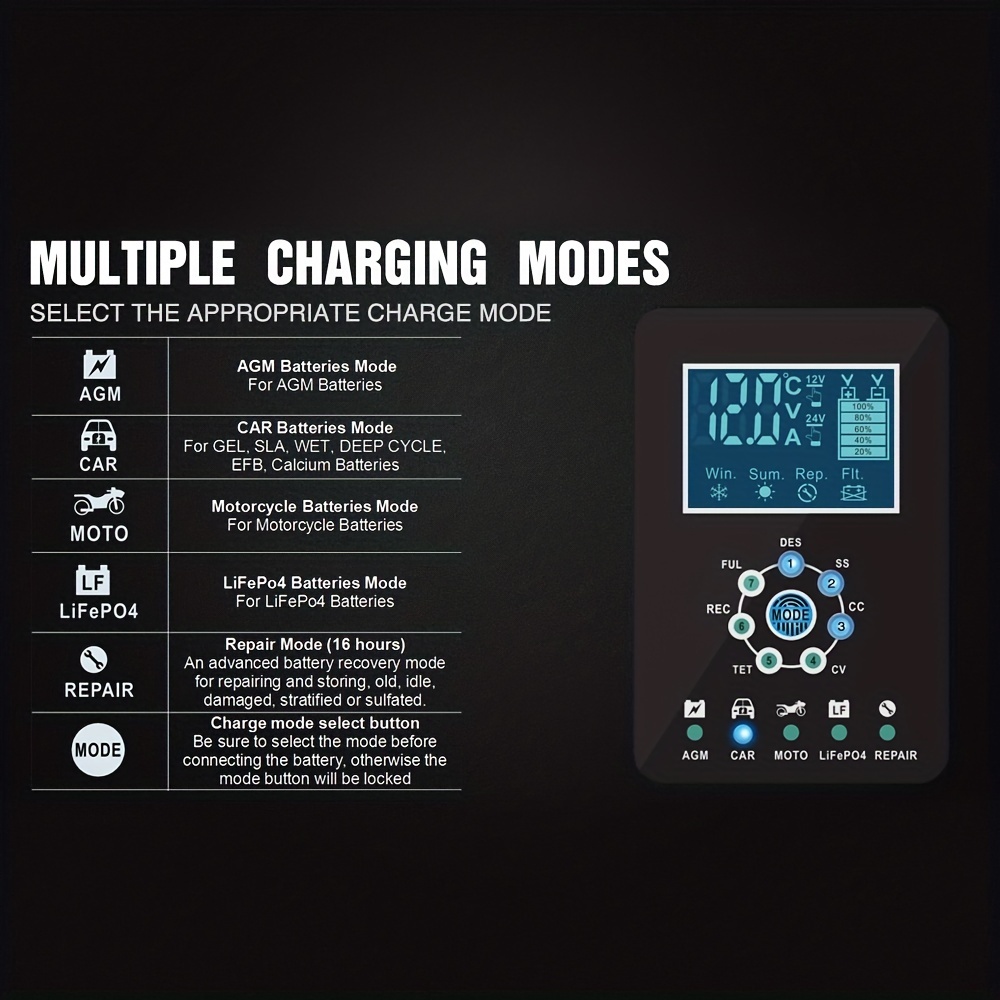 12v 5a Full Automatic Car Battery Charger 110v 220v Fast - Temu