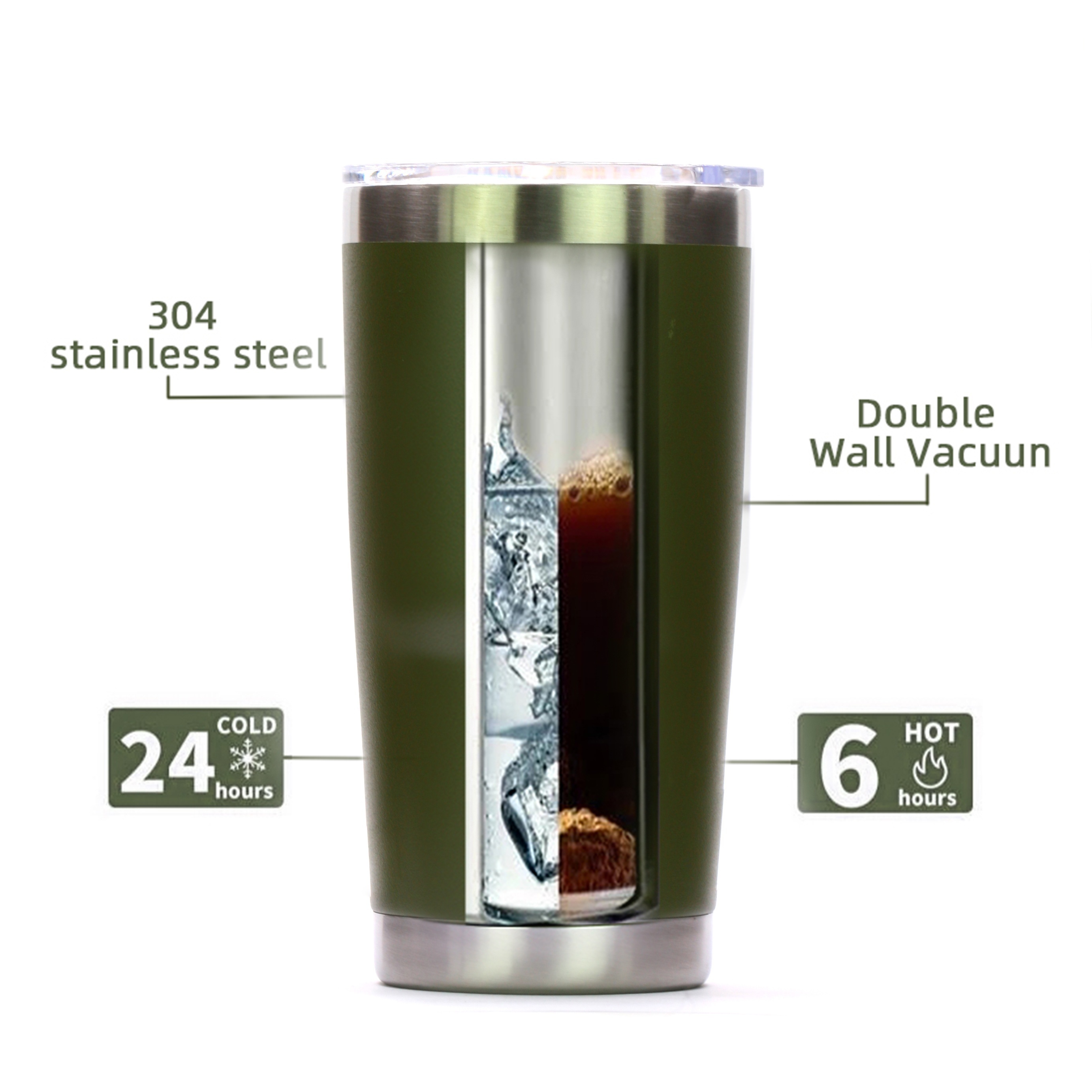 Travel Coffee Cup Mug Tumbler - 20 oz - Stainless Steel Vacuum