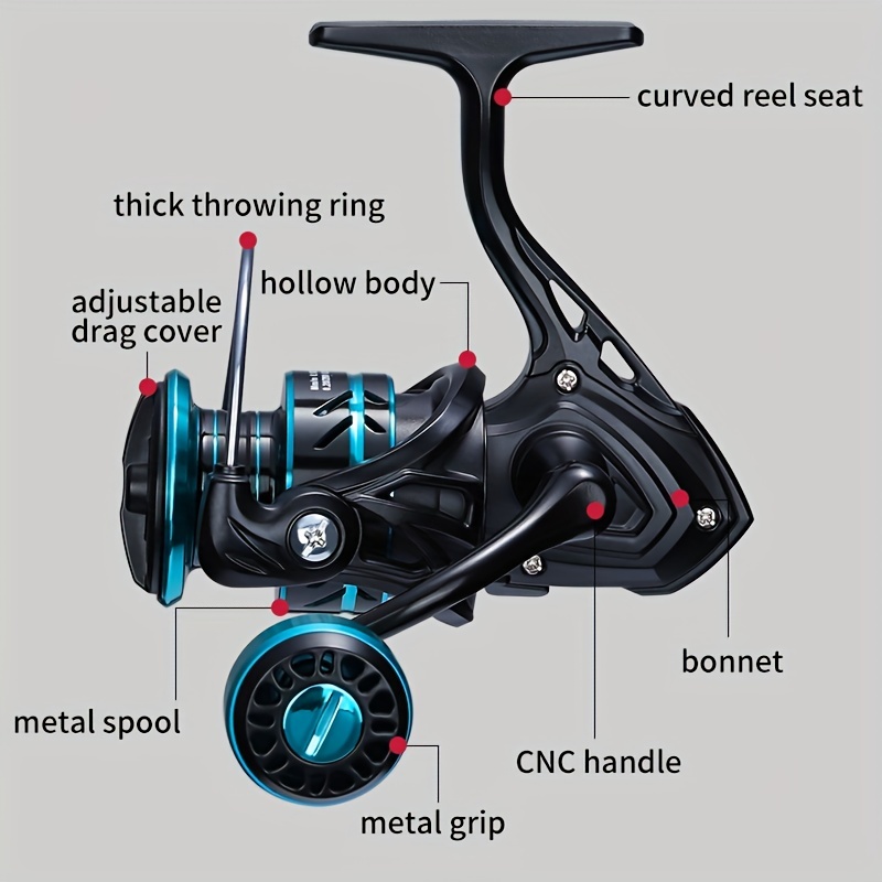  Maraehan Jackgold Fishing Reel,Open Face Fishing Reel,Ultra  Smooth Powerful Spinning Reel with 5.2:1 Gear Ratio,CNC Alloy Wire  Cup,Reversible Handle for Freshwater Saltwater (HB1000),red : Sports &  Outdoors