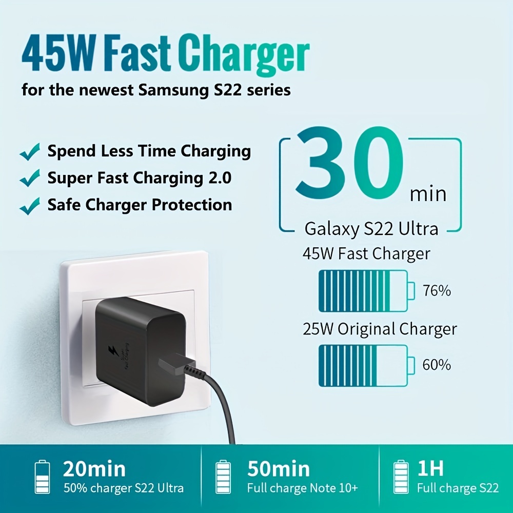 45W USB-C Charger, Dual Port Super Fast Charger Type C with 5Ft USB-C Cable  Support Samsung Charger Fast Charging for Galaxy S23 Ultra/S23/S23+/S22