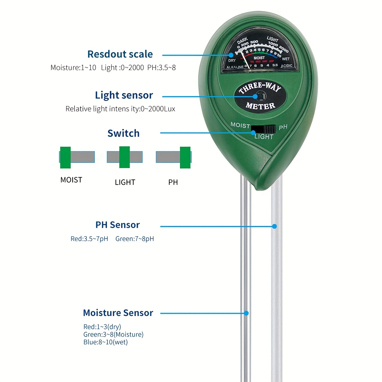 Hydrometer - Temu