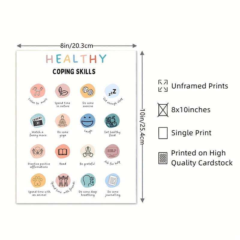 Counselor Office Decor Coping Skills Poster Self Care Therapy Tools Art