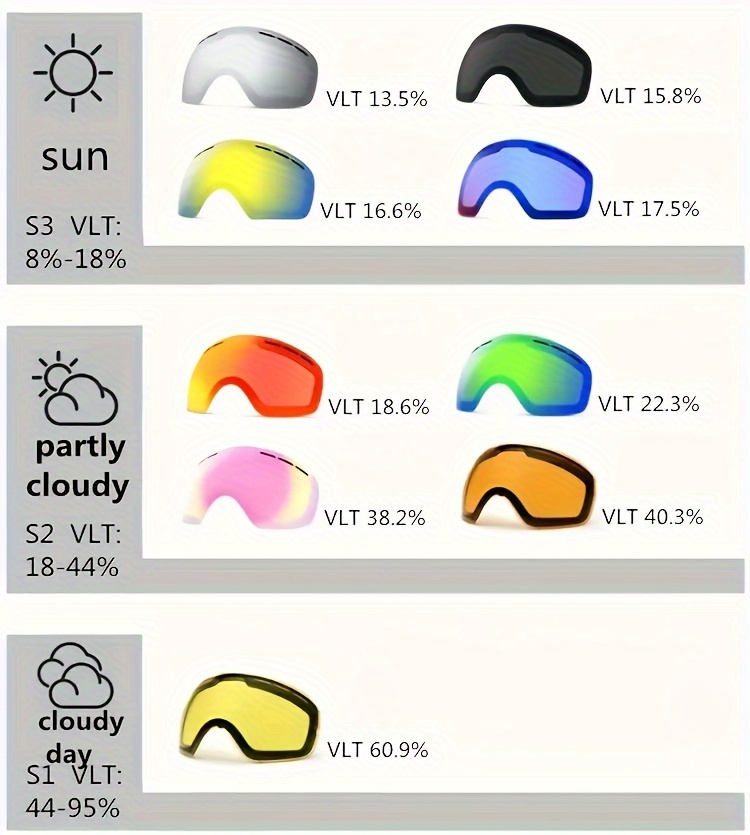 Ski Goggles, Double Layer Anti Fog Large Cylindrical Ski Goggles for Outdoor Training