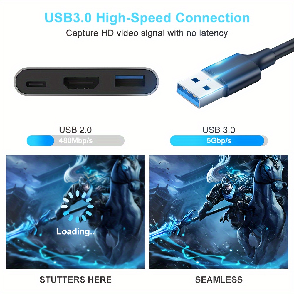 CAPTURADORA VIDEO USB 3.0 HDMI CABL DVI VGA Y COMPONENTES HD 1080P