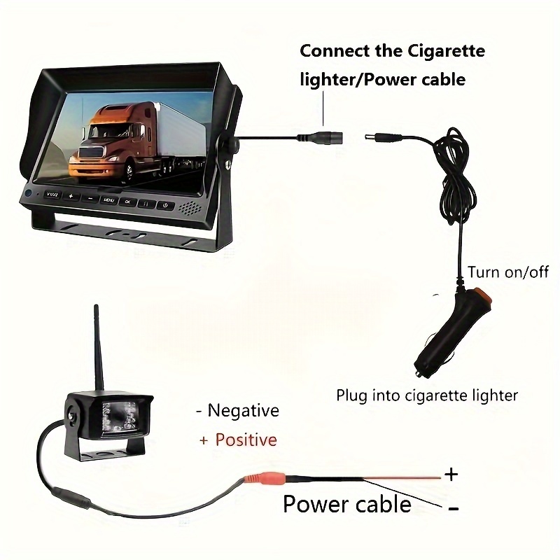  Caméra de Recul sans Fil avec Signal Numérique Stable