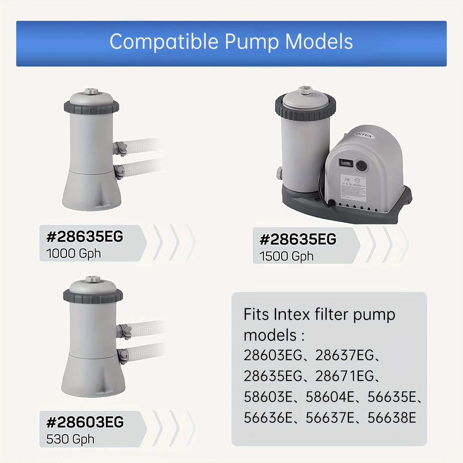 Intex 29000E Pool Easy Set Type A Replacement Filter Pump