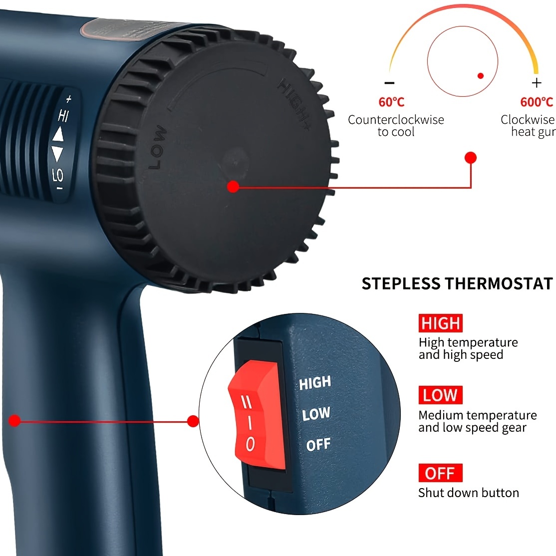 Heat Gun Fast Heating Hot Air Gun Kit - Temu