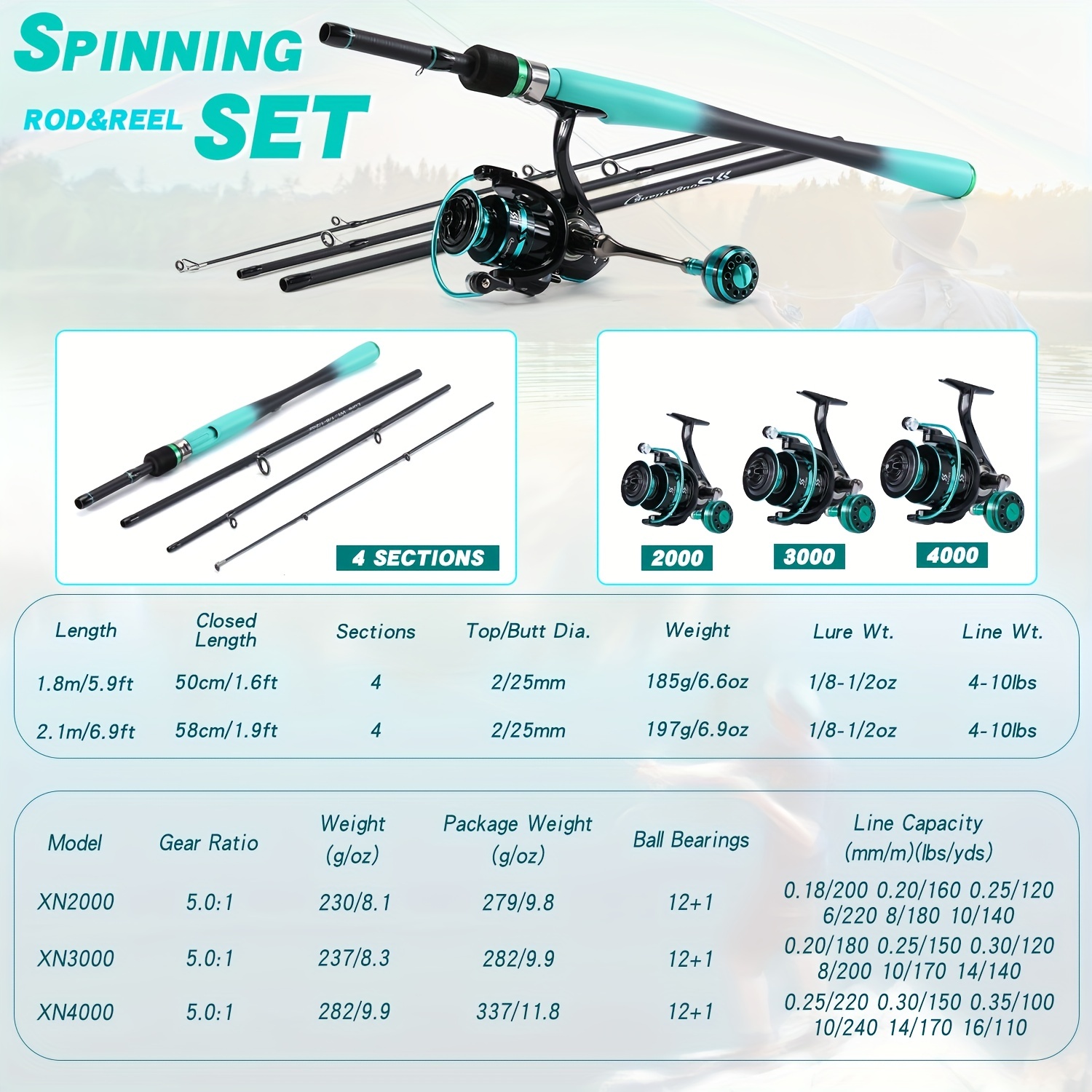 Spinning Fishing Rod and Reel1.8M Telescopic Rod with5.2:1 3BB Reel Max  Drag 5kg