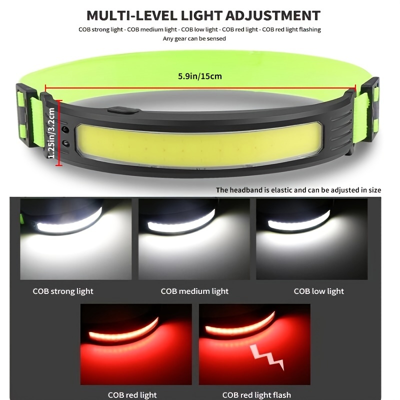 EASYMAXX LED Headlamp Rechargeable, 1100Lumen Bright Motion Sensor