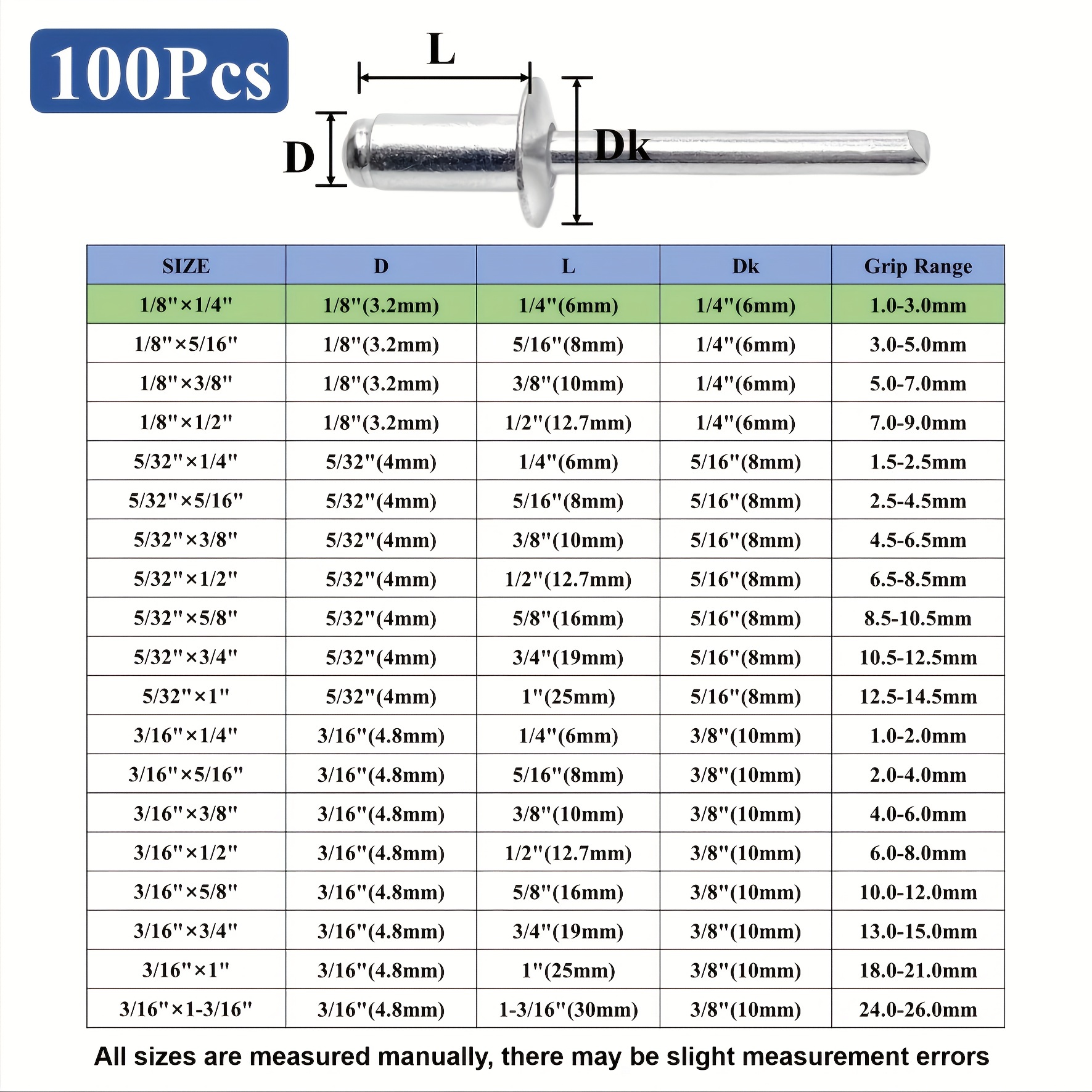 S&J Products Bra-1 Aluminum Rivet 1/8 X 1/4 - 460031 | Steveston Marine  Canada