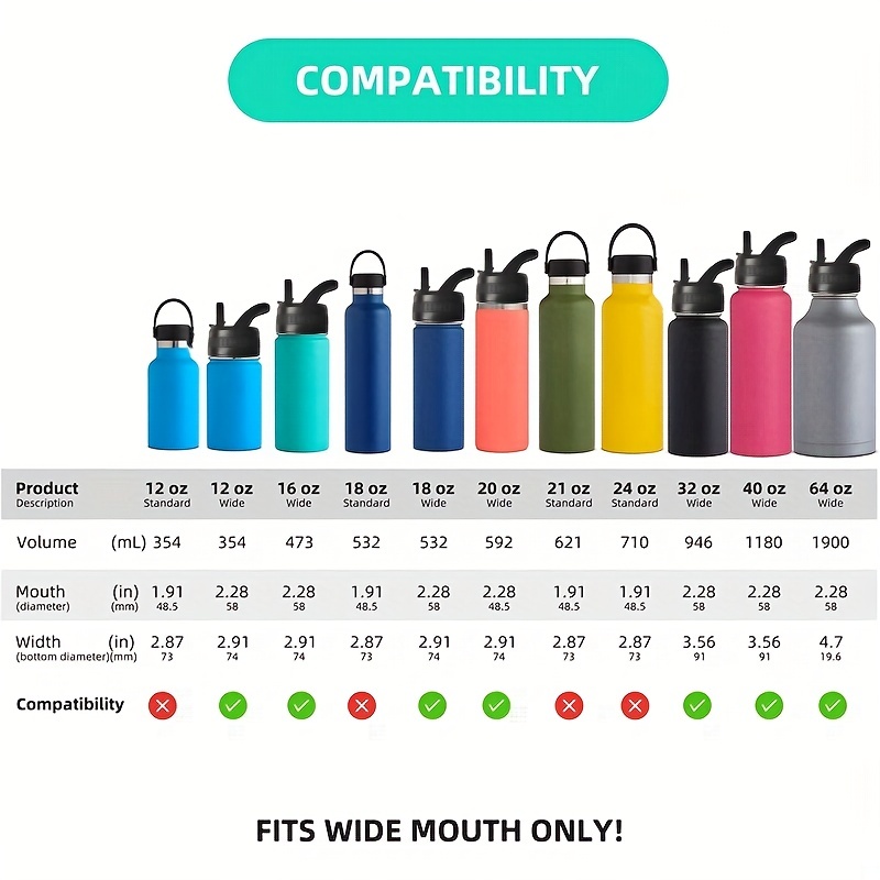 Hydro Flask 12oz Wide Mouth Water Bottle - Accessories