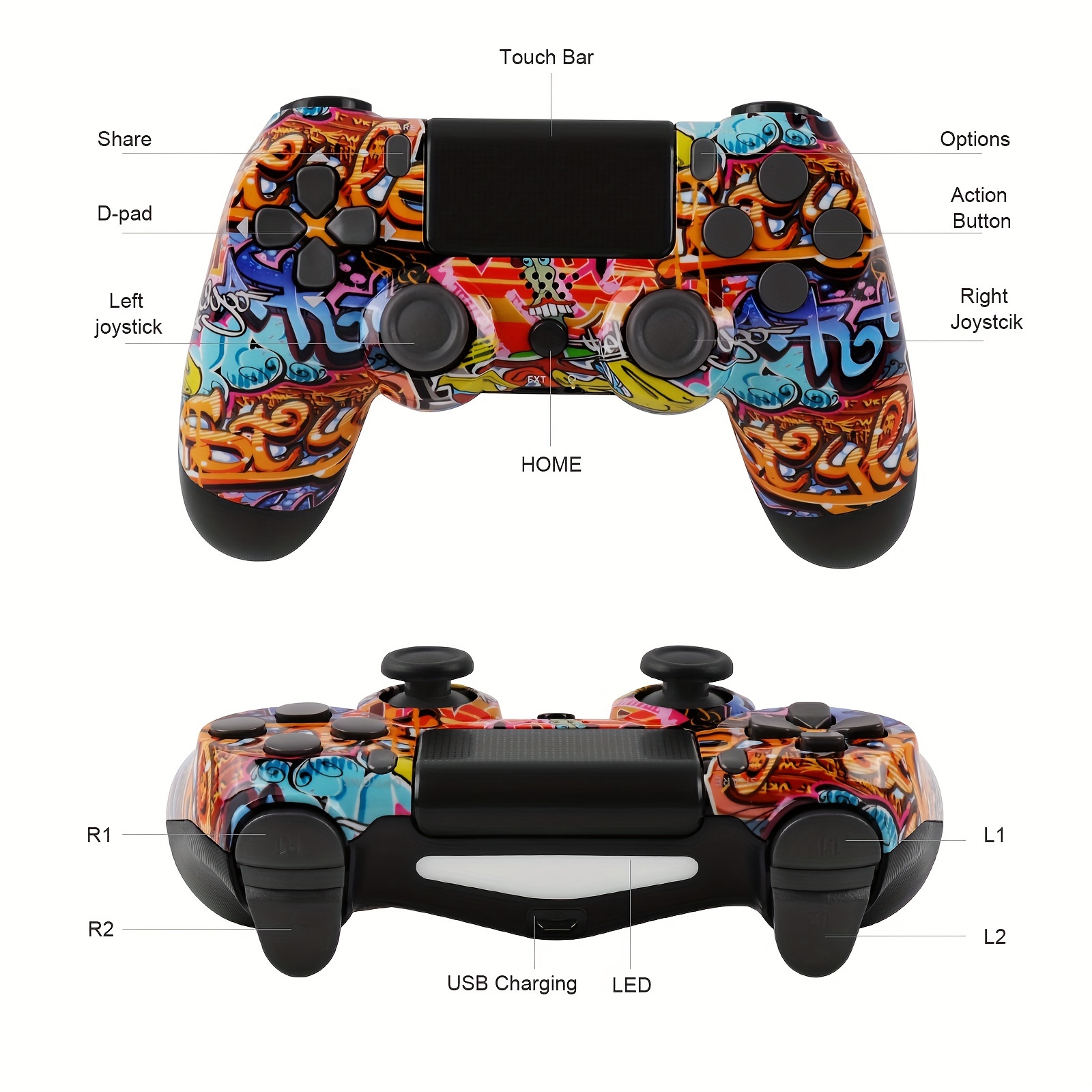 Ps4 controller on sale pc orange light