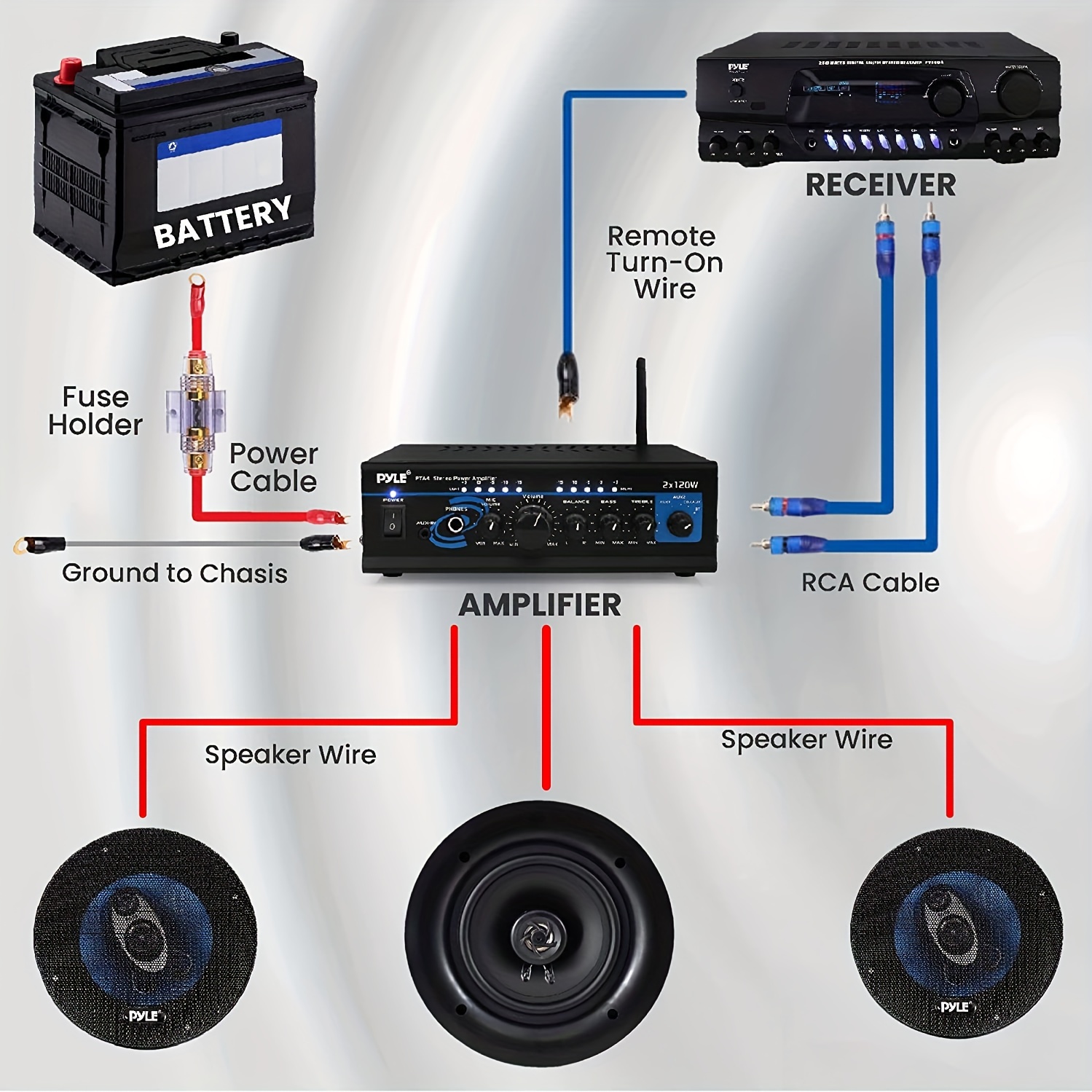 Kit de Cableado para Instalación de Amplificador Coustic CO-KIT8 Calib –  Audioshop México lo mejor en Car Audio en México