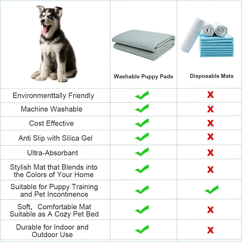 pet diaper pad reusable washable absorbent non slip waterproof diaper diaper non wet dog diaper pad details 5