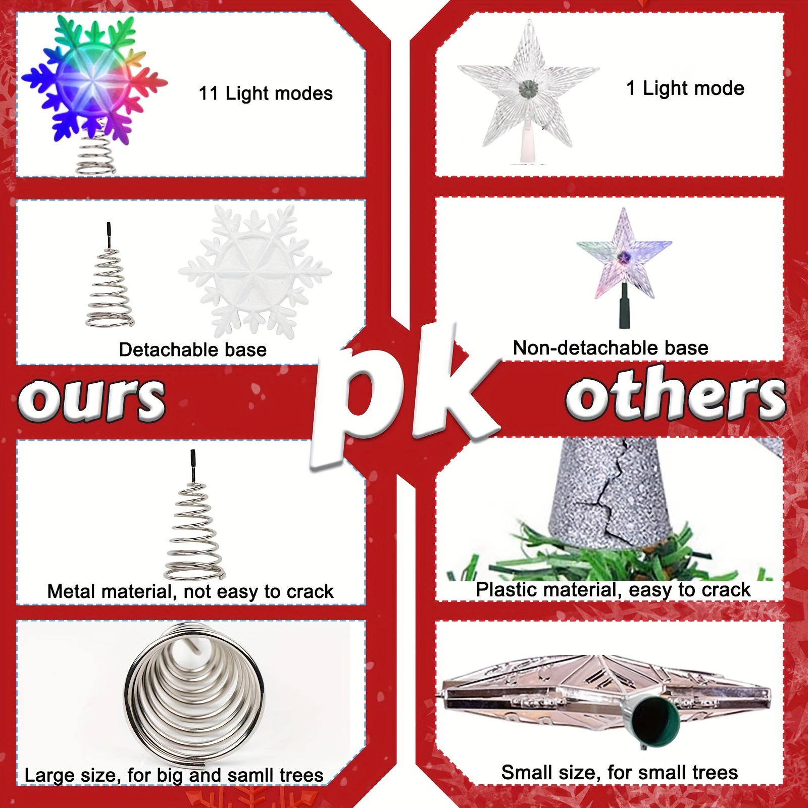 Lighted Christmas Tree Topper Led White Snowflake - Temu