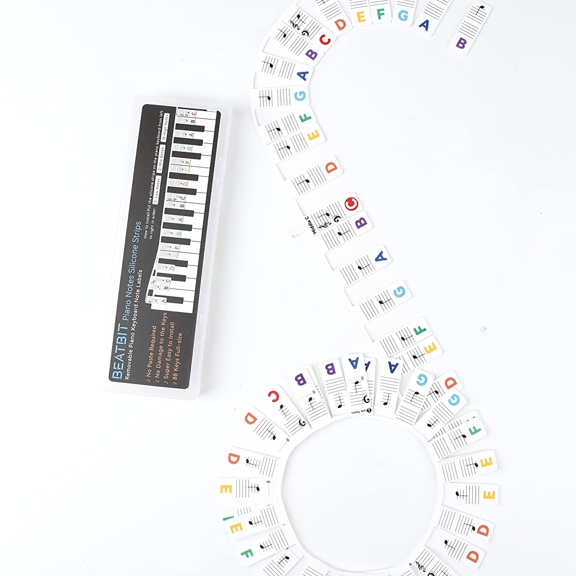 Guides en couleur facilitant le repérage des notes sur le piano