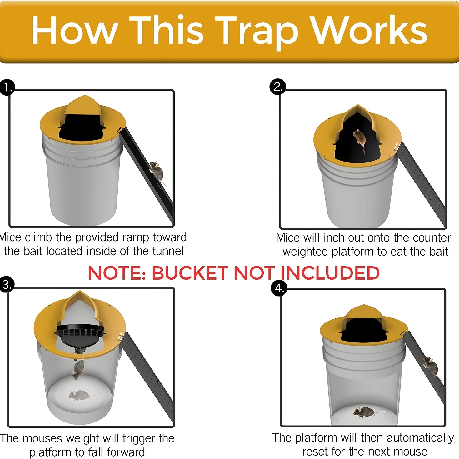 2 Piece Slide Bucket Lid Mouse/Rat Trap with Ramp, Auto Reset Multi Catch  for Indoor Outdoor, Compatible 5 Gallon Bucket, Mouse Trap Compatible,  Humane or Lethal Bucket Trap No See Kill 