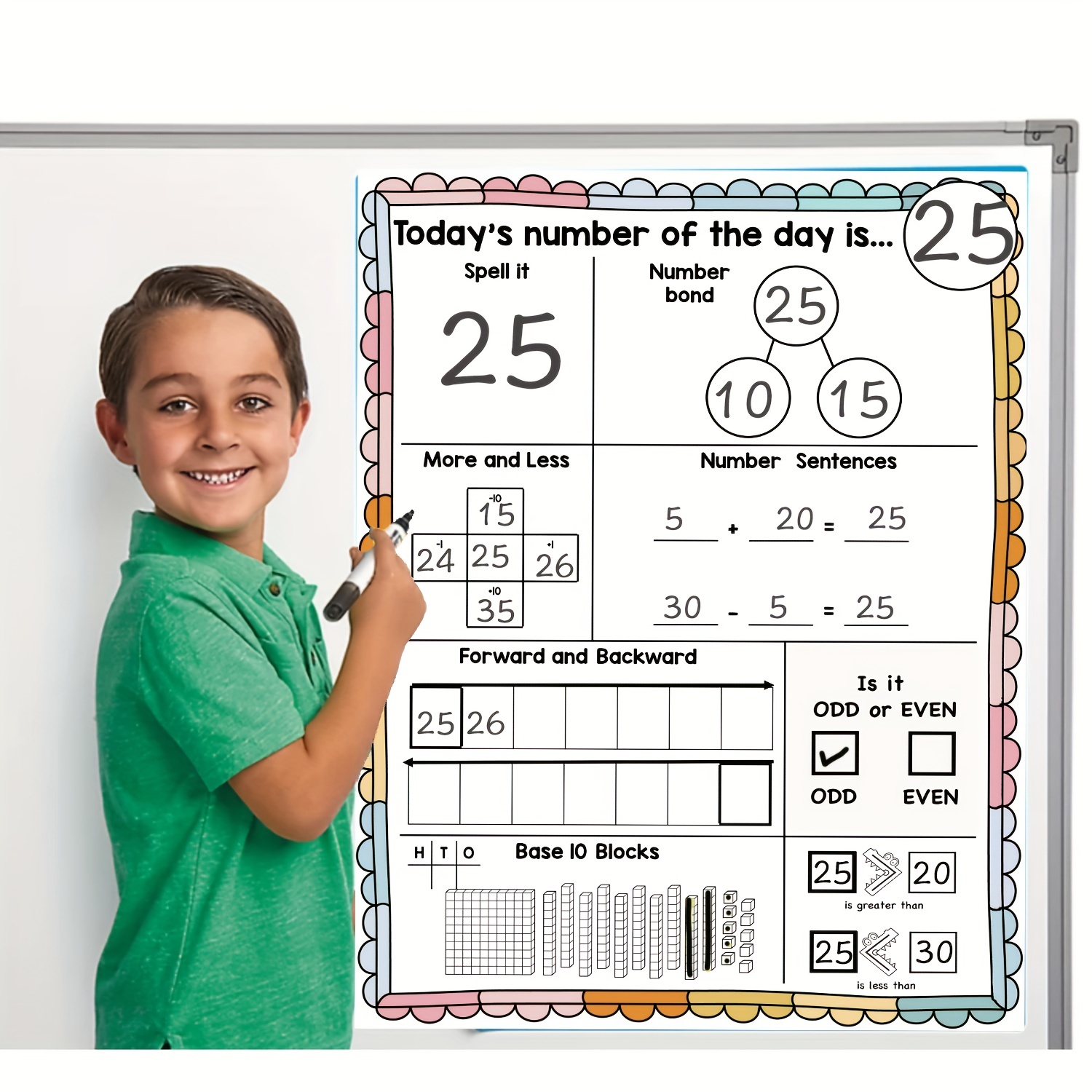 Poster Learn to Count to 20